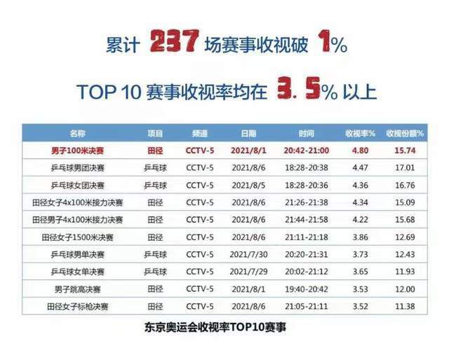 罗马诺表示，范德贝克将租借至明年6月，非强制性买断条款1500万欧（含浮动）。